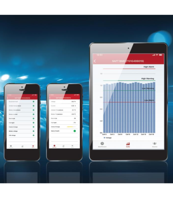 SAFT Battery - Intelli-Connect nickel battery monitoring solution