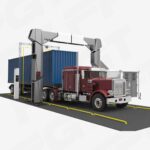 DTP 7500LV · Cost-effective solution