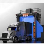 MEAP · Multi-Energy X-ray Array Portal Platform - Image 4