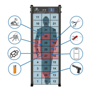 UNIQSCAN UC7000, UNIQSCAN UC7000 Metal Detector, UNIQSCAN UC7000 Walk Through Metal Detector, UNIQSCAN UC7000 Security Metal Detector, UNIQSCAN UC7000 Security Scanner, UNIQSCAN UC7000 Walk Through Security Scanner, UNIQSCAN UC7000 Personnel Screening Metal Detector, UNIQSCAN UC7000 Weapons Detector, UNIQSCAN UC7000 Security Screening Gate, UNIQSCAN UC7000 Security Screening System, UC7000 Metal Detector, UC7000 Walk Through Metal Detector, UC7000 Security Metal Detector, UC7000 Walk Through Security Scanner, UC7000 Weapons Detector, UC7000 Security Gate, UC7000 Security Screening Gate, UC7000 Personnel Screening System, UC7000 Security Checkpoint, UC7000 Metal Detection System, Walk Through Metal Detector, Walk Through Security Metal Detector, Walk Through Metal Detection Gate, Walk Through Security Scanner, Walk Through Weapons Detector, Walk Through Weapon Detection System, Walk Through Weapons Screening Gate, Multi-Zone Walk Through Metal Detector, Multi-Zone Metal Detector, Multi-Zone Security Scanner, Multi-Zone Weapons Detector, High Sensitivity Walk Through Metal Detector, High Sensitivity Security Metal Detector, High Sensitivity Weapons Detector, High Accuracy Walk Through Metal Detector, Advanced Walk Through Metal Detector, Professional Walk Through Metal Detector, Commercial Walk Through Metal Detector, Security Screening Gate, Security Screening Metal Detector, Security Screening System, Security Checkpoint Metal Detector, Security Checkpoint Scanner, Entrance Security Metal Detector, Entrance Security Scanner, Personnel Screening Metal Detector, People Screening Metal Detector, Human Screening Metal Detector, Employee Screening Metal Detector, Visitor Screening Metal Detector, Security Entrance Metal Detector, Security Entrance Screening System, Concealed Metal Detection, Concealed Weapon Detection, Concealed Weapons Detector, Hidden Weapon Detector, Metallic Threat Detection, Metal Threat Detection, Weapon Screening System, Weapons Screening Equipment, Security Weapons Detector, High Sensitivity Weapon Detection, Ferrous Metal Detection, Non-Ferrous Metal Detection, Magnetic Metal Detection, Non-Magnetic Metal Detection, All Metal Detection, Ferrous and Non-Ferrous Metal Detector, Magnetic and Non-Magnetic Metal Detector, Metal Threat Screening, Personnel Security Screening, Security Personnel Screening Equipment, High Traffic Security Screening, High Throughput Metal Detector, Rapid Security Screening, Fast Personnel Screening, Non-Contact Security Screening, Fixed Security Screening System, Indoor Walk Through Metal Detector, Outdoor Walk Through Metal Detector, Commercial Security Screening Gate, Government Security Metal Detector, Airport Walk Through Metal Detector, Airport Security Metal Detector, Airport Security Screening Gate, Airport Passenger Screening, Aviation Security Metal Detector, Border Security Metal Detector, Border Checkpoint Security Scanner, Government Building Metal Detector, Embassy Security Metal Detector, Embassy Security Screening Gate, Court Security Metal Detector, Courthouse Security Scanner, Prison Walk Through Metal Detector, Prison Security Screening Gate, Correctional Facility Metal Detector, Jail Security Metal Detector, Police Security Screening Equipment, Military Security Metal Detector, Military Entrance Screening, Stadium Walk Through Metal Detector, Stadium Security Screening Gate, Sports Venue Metal Detector, Event Security Metal Detector, Concert Security Metal Detector, School Walk Through Metal Detector, School Security Screening Gate, University Security Metal Detector, Campus Security Screening, Hospital Entrance Metal Detector, Hospital Security Screening, Bank Security Metal Detector, Corporate Building Security Scanner, Office Entrance Metal Detector, Factory Security Metal Detector, Warehouse Security Screening, Retail Security Metal Detector, Shopping Mall Security Metal Detector, Hotel Security Metal Detector, Hotel Entrance Screening, Casino Security Metal Detector, Public Building Security Scanner, UAE Walk Through Metal Detector, Dubai Walk Through Metal Detector, Abu Dhabi Walk Through Metal Detector, UAE Security Metal Detector, Dubai Security Screening Gate, Abu Dhabi Security Screening Gate, UAE Weapons Detector, UAE Personnel Screening Metal Detector, Saudi Arabia Walk Through Metal Detector, Qatar Walk Through Metal Detector, Kuwait Walk Through Metal Detector, Bahrain Walk Through Metal Detector, Oman Walk Through Metal Detector, GCC Walk Through Metal Detector, Middle East Security Screening Equipment.